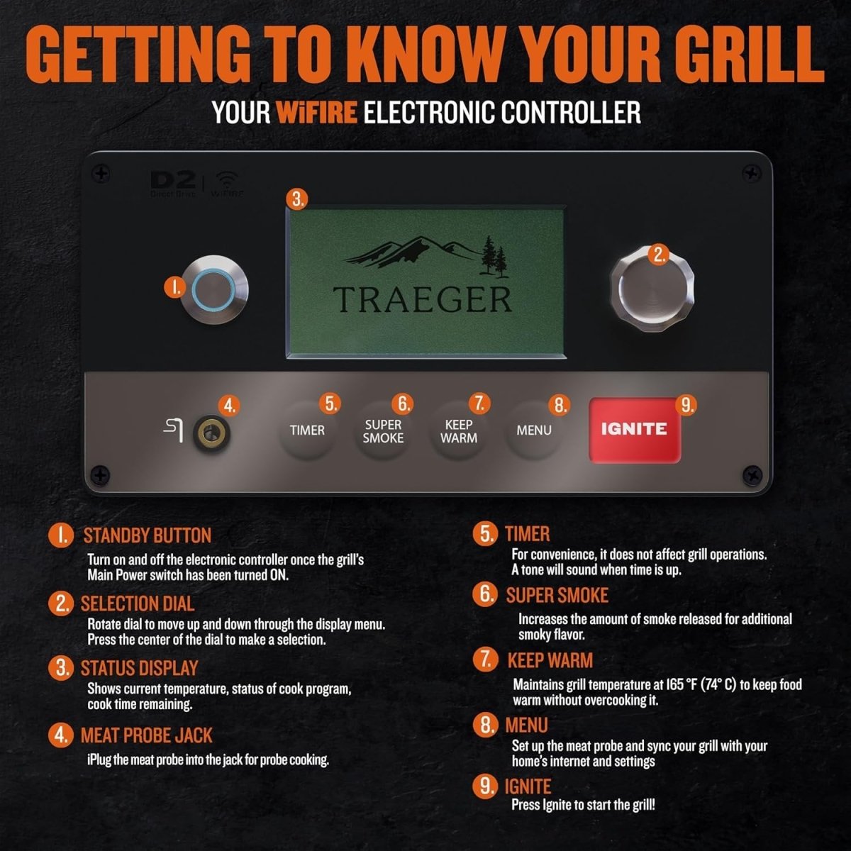 Traeger Ironwood 885 Pellet Grill - Ezonesglobal - Buy at Wine Coolers Online