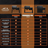 Traeger Woodridge Pro Pellet Grill - Ezonesglobal - Buy at Wine Coolers Online