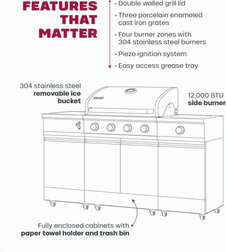 TYTUS Fresno Series 5 Burner Grill TDT - 021 - Ezonesglobal - Buy at Wine Coolers Online