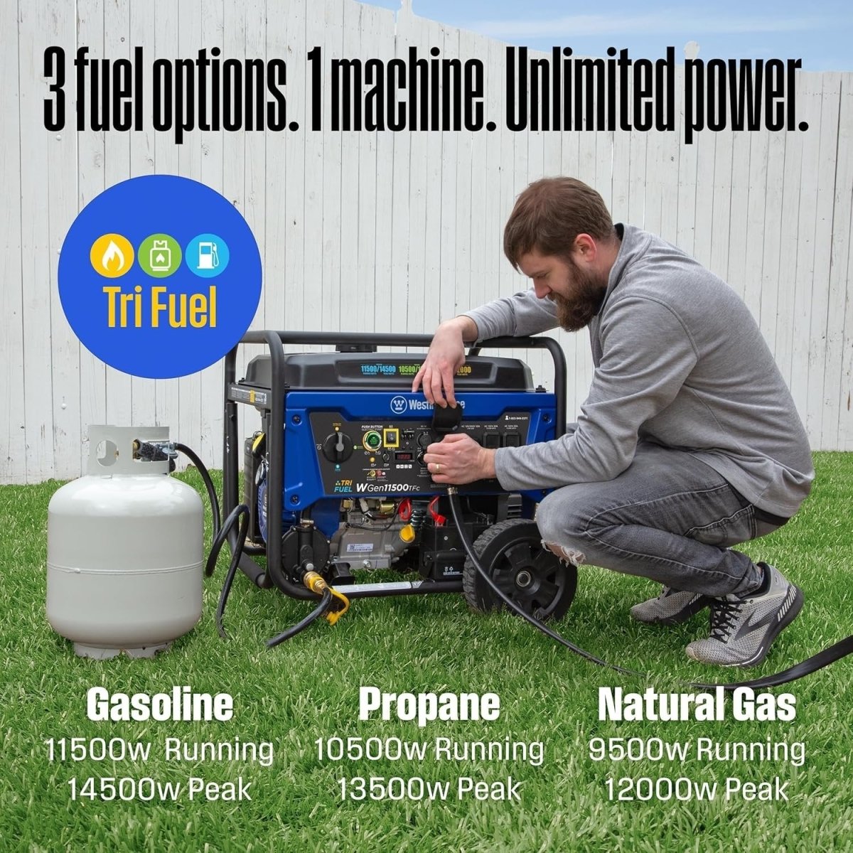 Westinghouse 14,500 Watt Tri - Fuel Portable Generator - Ezonesglobal - Buy at Wine Coolers Online