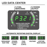 Westinghouse 5,000 - Watt Dual - Fuel Portable Inverter Generator - Ezonesglobal - Buy at Wine Coolers Online