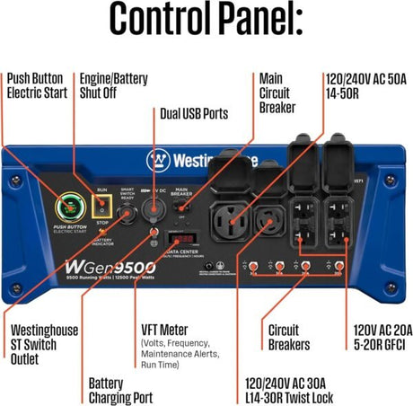 Westinghouse 9500 Peak Watt Home Backup Portable Gas Powered Generator - Ezonesglobal - Buy at Wine Coolers Online