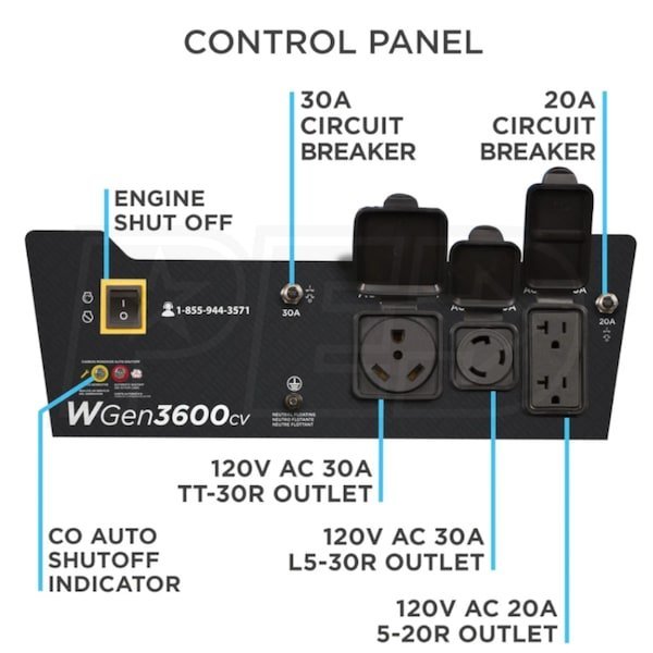 Westinghouse WGen3600cv – 3600 Watt Portable Generator w/ RV Outlet & CO Sensor (49 - State) - Ezonesglobal - Buy at Wine Coolers Online