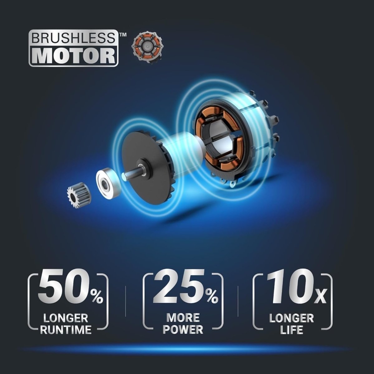 WORX Nitro 40V 16″ Cordless Lawn Mower w/Brushless Motor 2.0 & Intellicut - Ezonesglobal - Buy at Wine Coolers Online