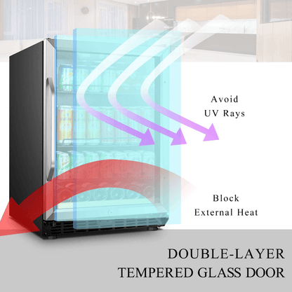 Lanbo 110 Cans 6 Bottles Beverage Cooler LB148BC - Lanbo - Buy at Wine Coolers Online