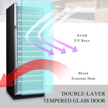Lanbo 143 Bottle Triple Zone Wine Cooler LW144T - Lanbo - Buy at Wine Coolers Online