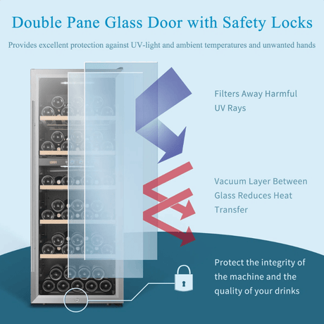 Lanbo 20 Inch 64 Bottle Dual Zone Freestanding Wine Cooler - LW80D - Lanbo - Buy at Wine Coolers Online