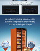 Raching Climate Controlled Cigar Humidor C150A - Raching - Buy at Wine Coolers Online