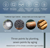 Raching Climate Controlled Cigar Humidor C330A - Raching - Buy at Wine Coolers Online