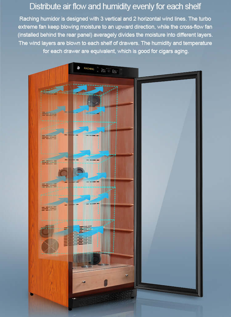 Raching Climate Controlled Cigar Humidor C380A - Raching - Buy at Wine Coolers Online
