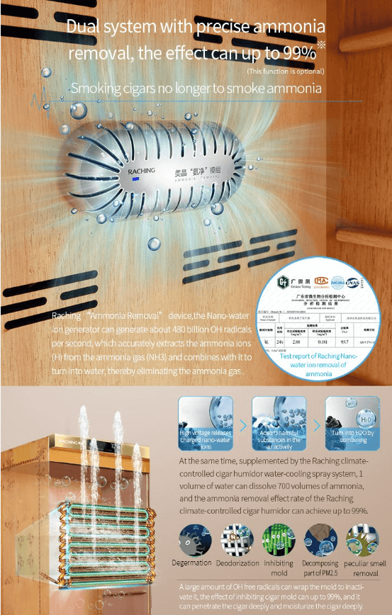 Raching MON1800 Precision Climate Controlled Cigar Humidor Cabinet - Raching - Buy at Wine Coolers Online