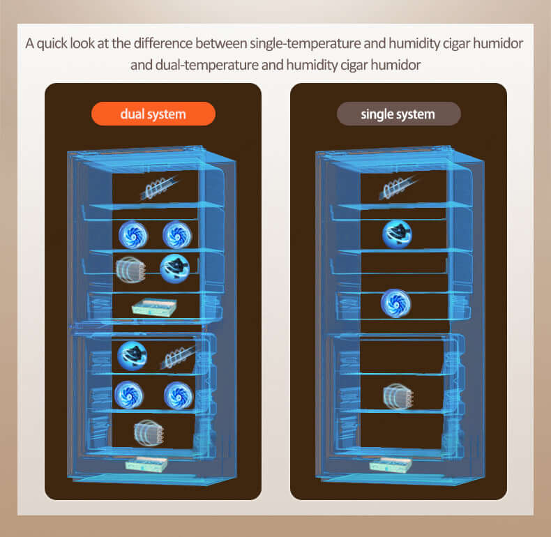 Raching MON3800B Precision Climate Controlled Cigar Humidor Cabinet - Raching - Buy at Wine Coolers Online