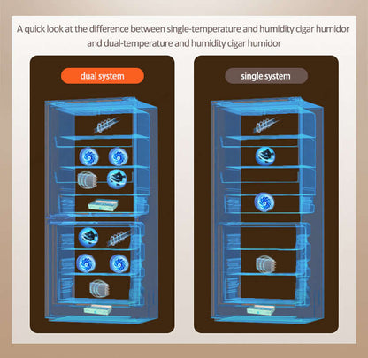Raching MON3800B Precision Climate Controlled Cigar Humidor Cabinet - Raching - Buy at Wine Coolers Online