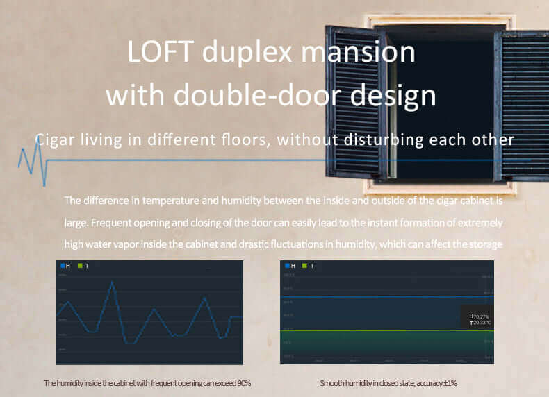 Raching MON3800B Precision Climate Controlled Cigar Humidor Cabinet - Raching - Buy at Wine Coolers Online