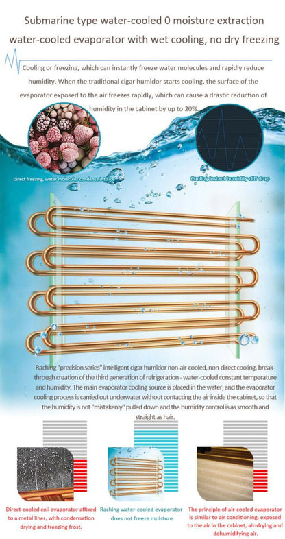 Raching MON3800B Precision Climate Controlled Cigar Humidor Cabinet - Raching - Buy at Wine Coolers Online