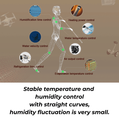 Raching MON800A Climate - Controlled Cigar Humidor Cabinet - Raching - Buy at Wine Coolers Online
