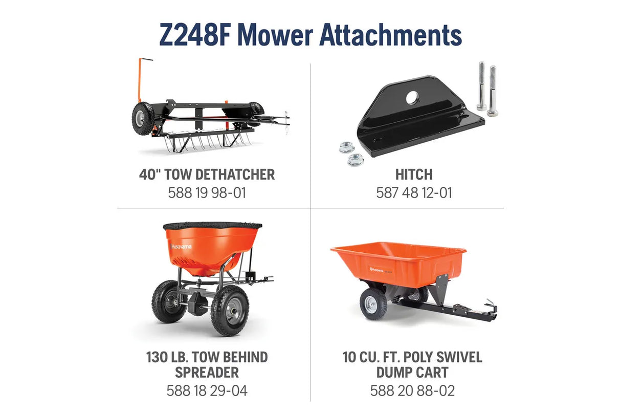 Husqvarna Z248F Special Edition Zero-Turn Lawn Mower