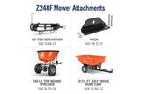 Husqvarna Z248F Special Edition Zero-Turn Lawn Mower